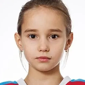 Дьяченко Ева Александровна
